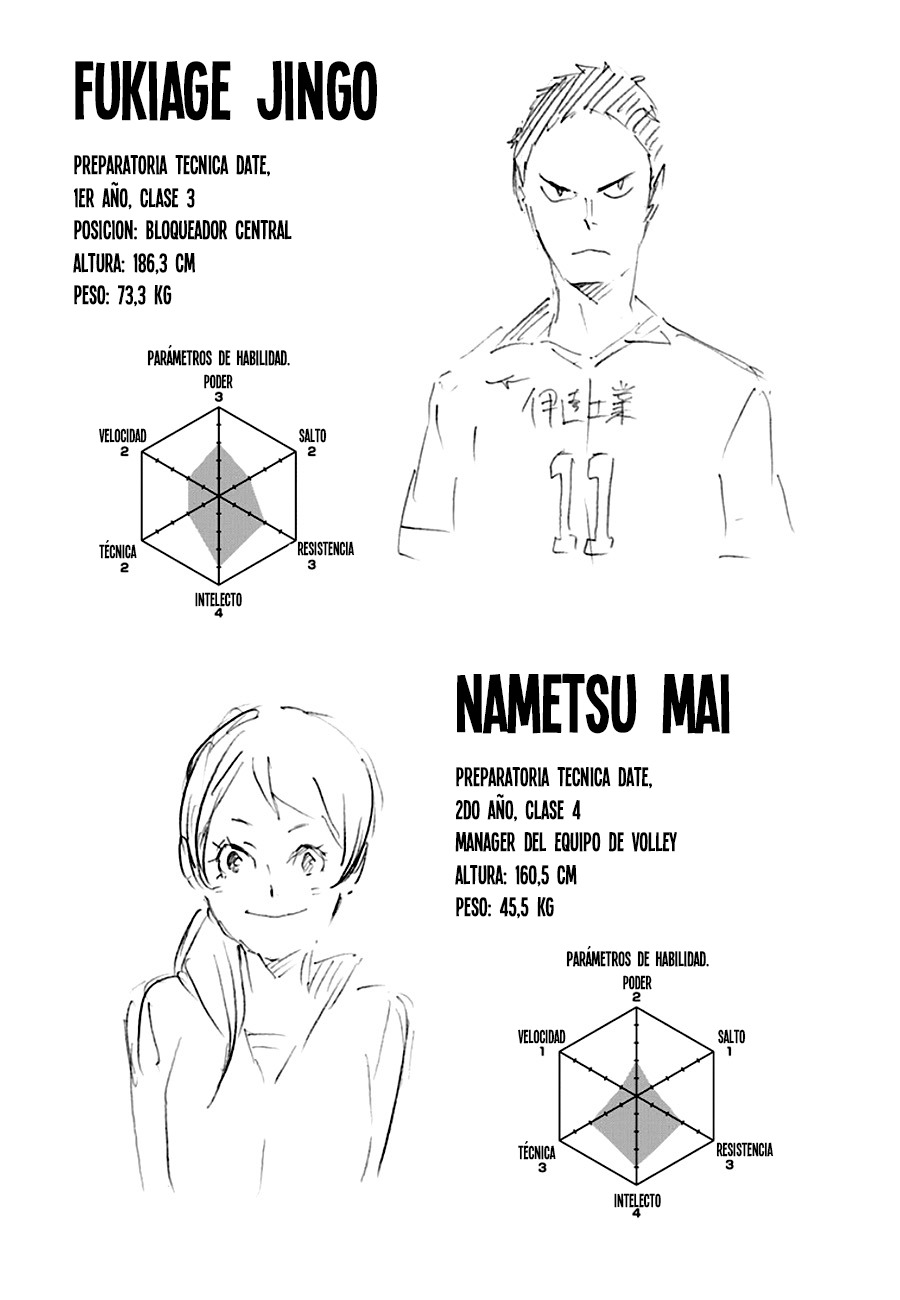 Read Haikyuu!! (ES) Manga Online