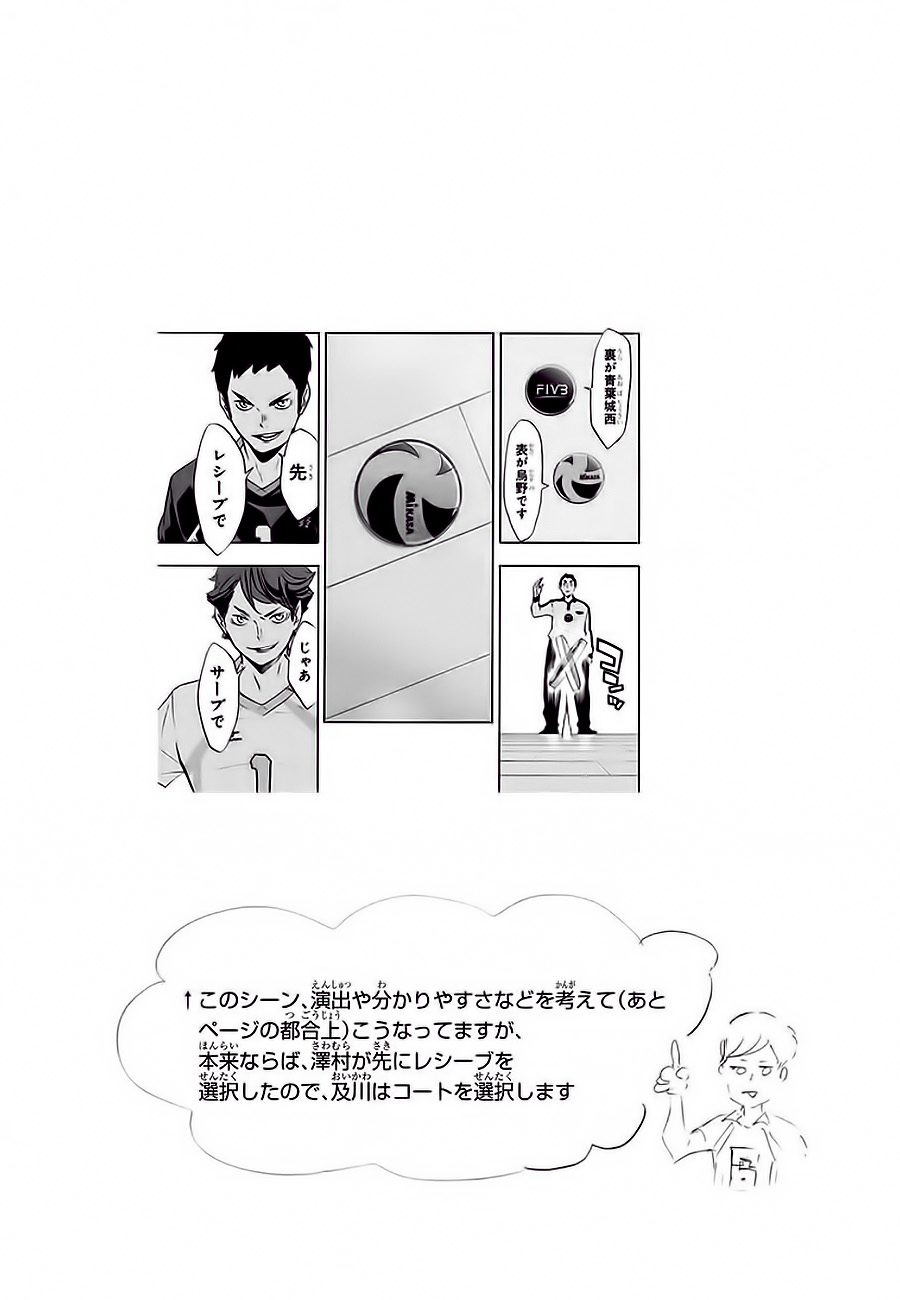 Read Haikyuu!! (ES) Manga Online
