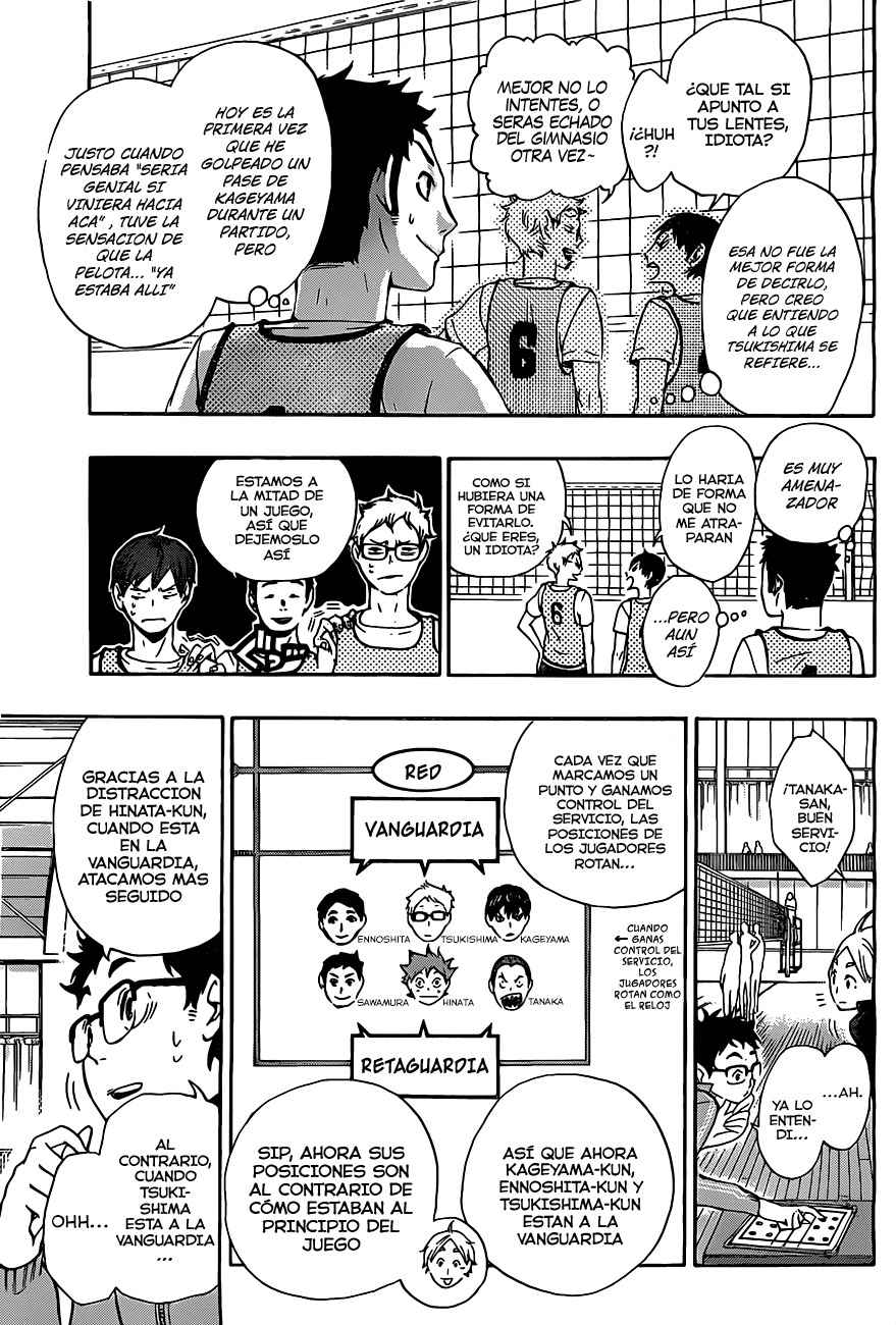 Read Haikyuu!! (ES) Manga Online