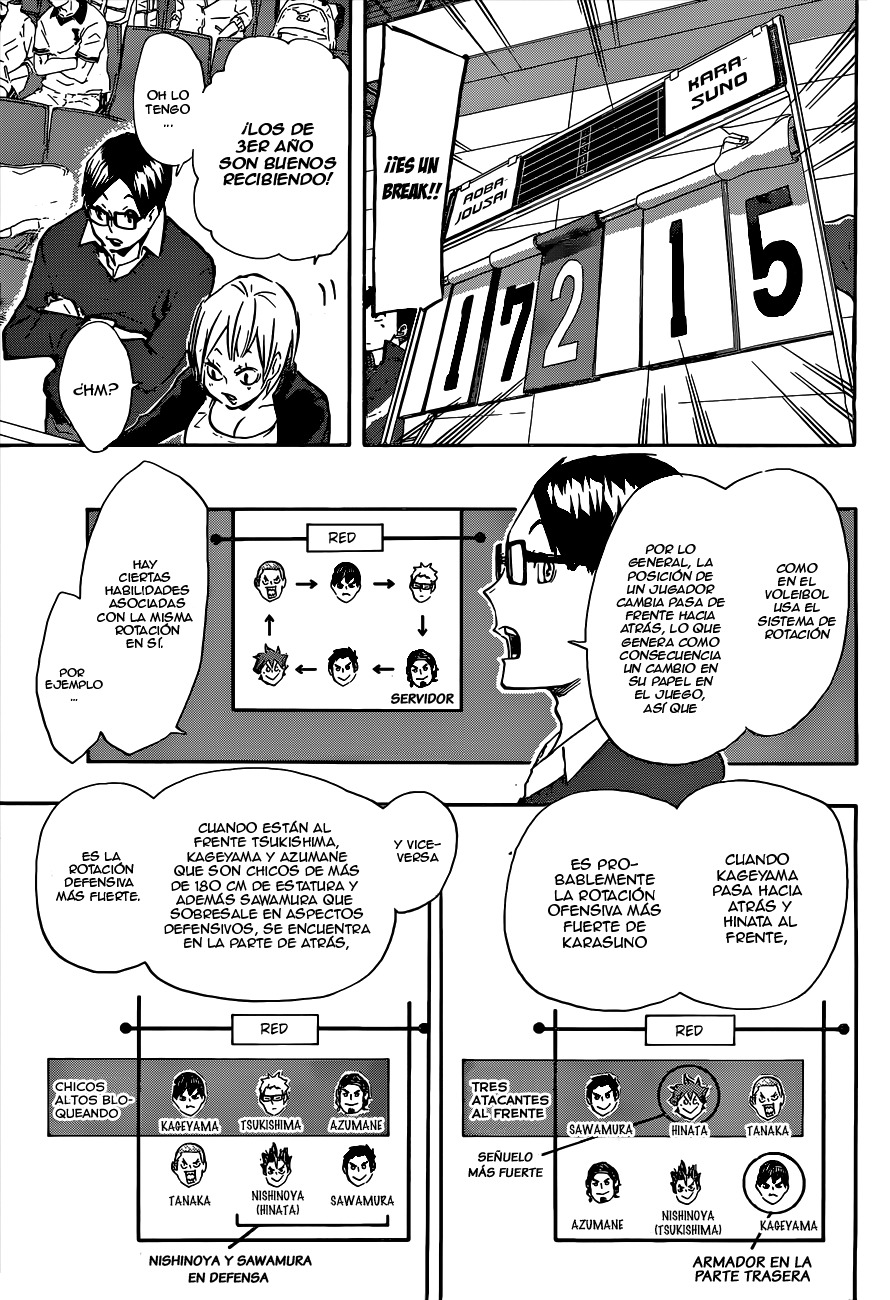 Read Haikyuu!! (ES) Manga Online