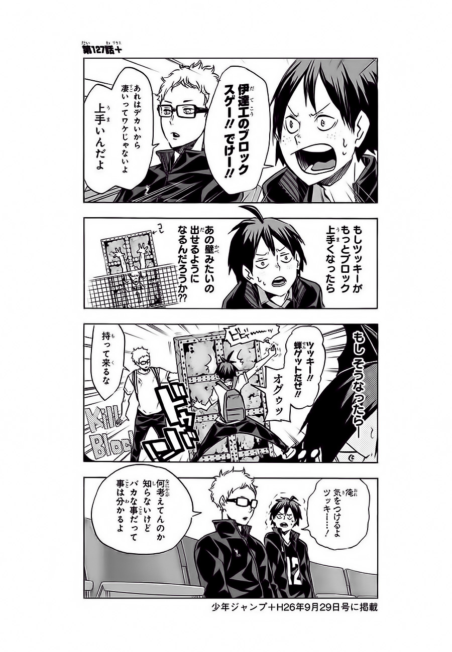 Read Haikyuu!! (ES) Manga Online