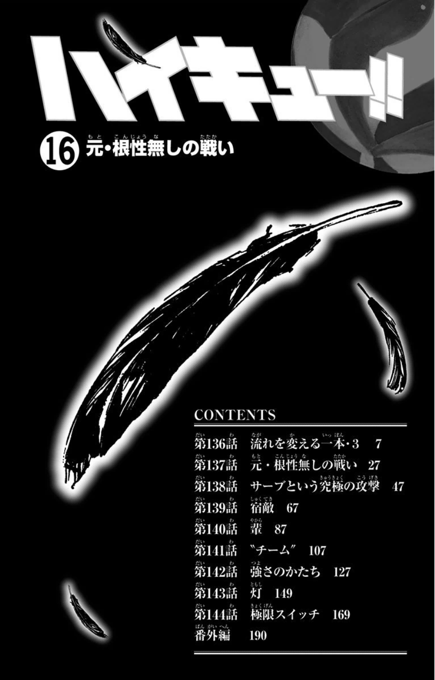 Read Haikyuu!! (ES) Manga Online