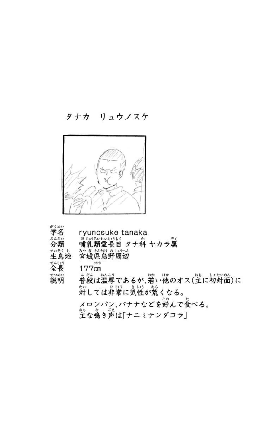 Read Haikyuu!! (ES) Manga Online