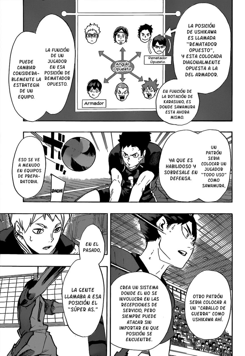 Read Haikyuu!! (ES) Manga Online