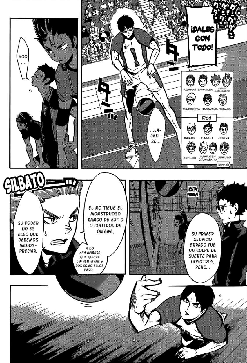 Read Haikyuu!! (ES) Manga Online
