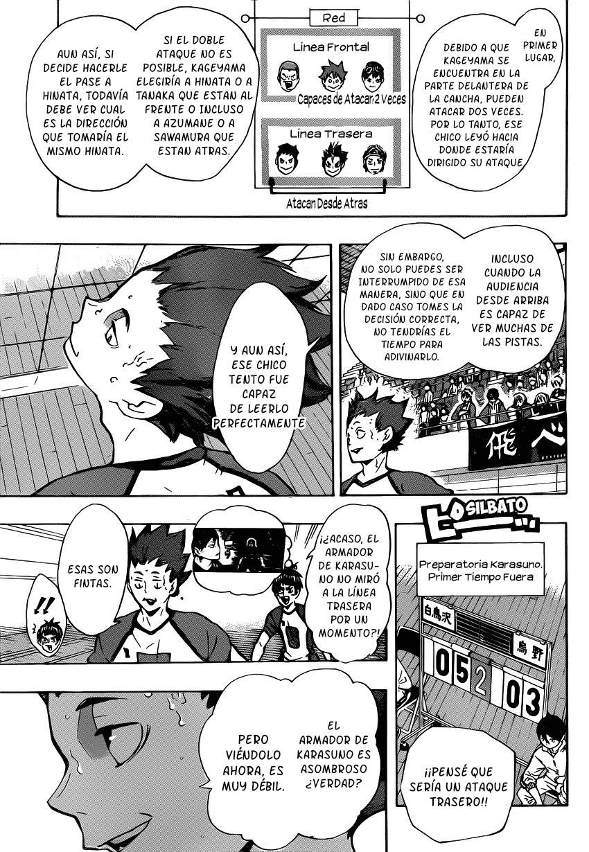 Read Haikyuu!! (ES) Manga Online