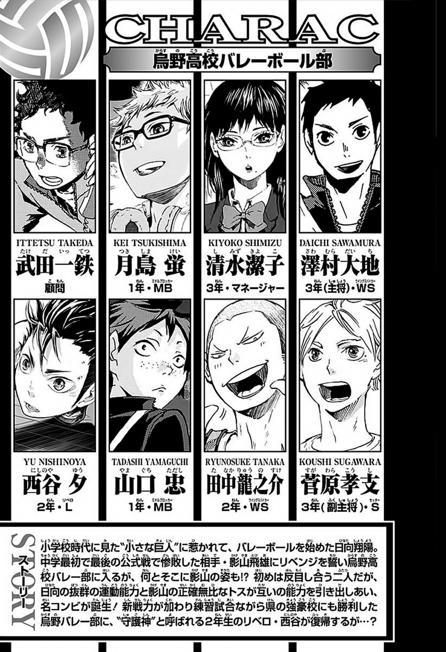 Read Haikyuu!! (ES) Manga Online
