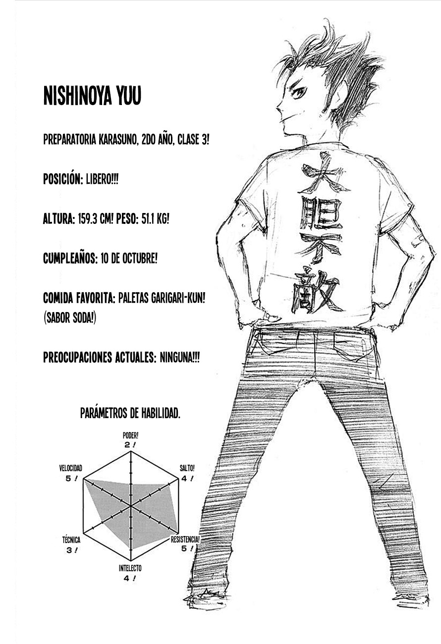 Read Haikyuu!! (ES) Manga Online