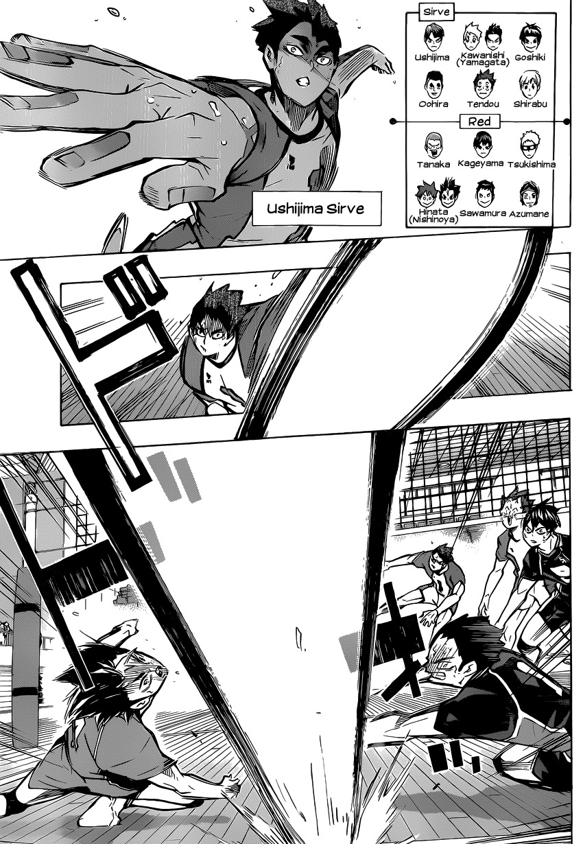 Read Haikyuu!! (ES) Manga Online