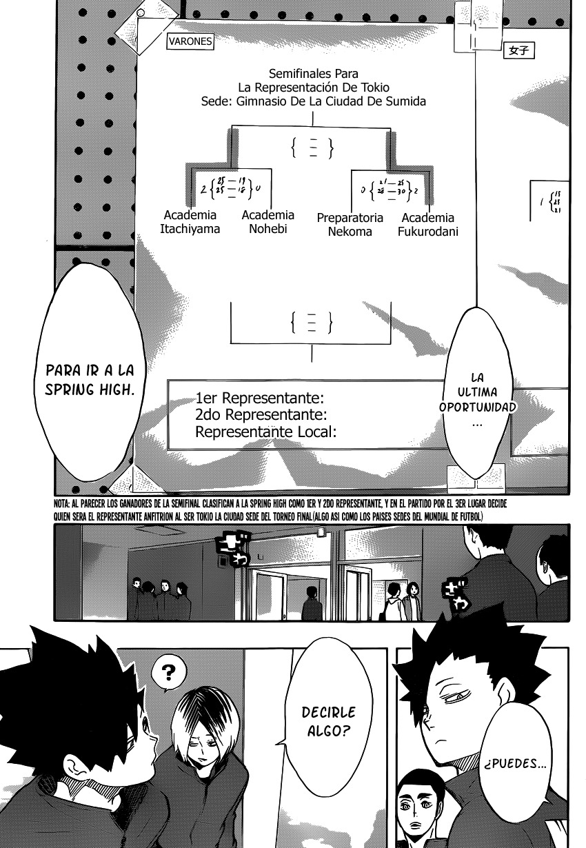 Read Haikyuu!! (ES) Manga Online