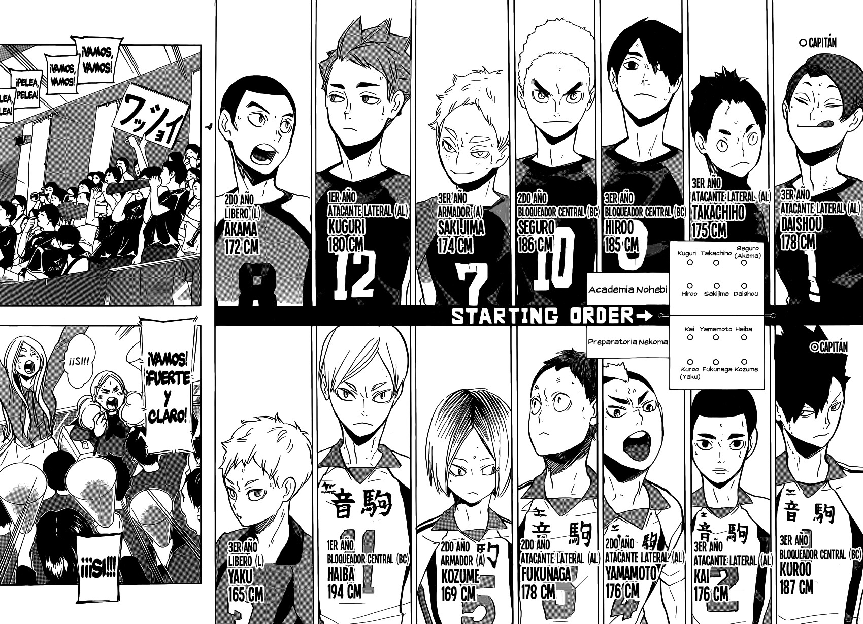 Read Haikyuu!! (ES) Manga Online