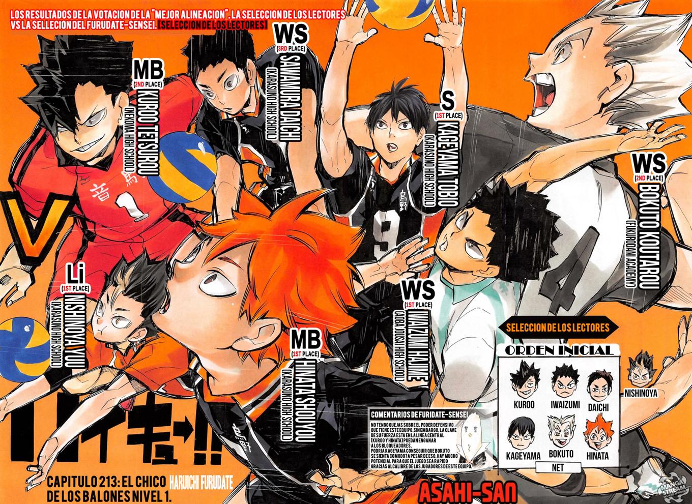 Read Haikyuu!! (ES) Manga Online