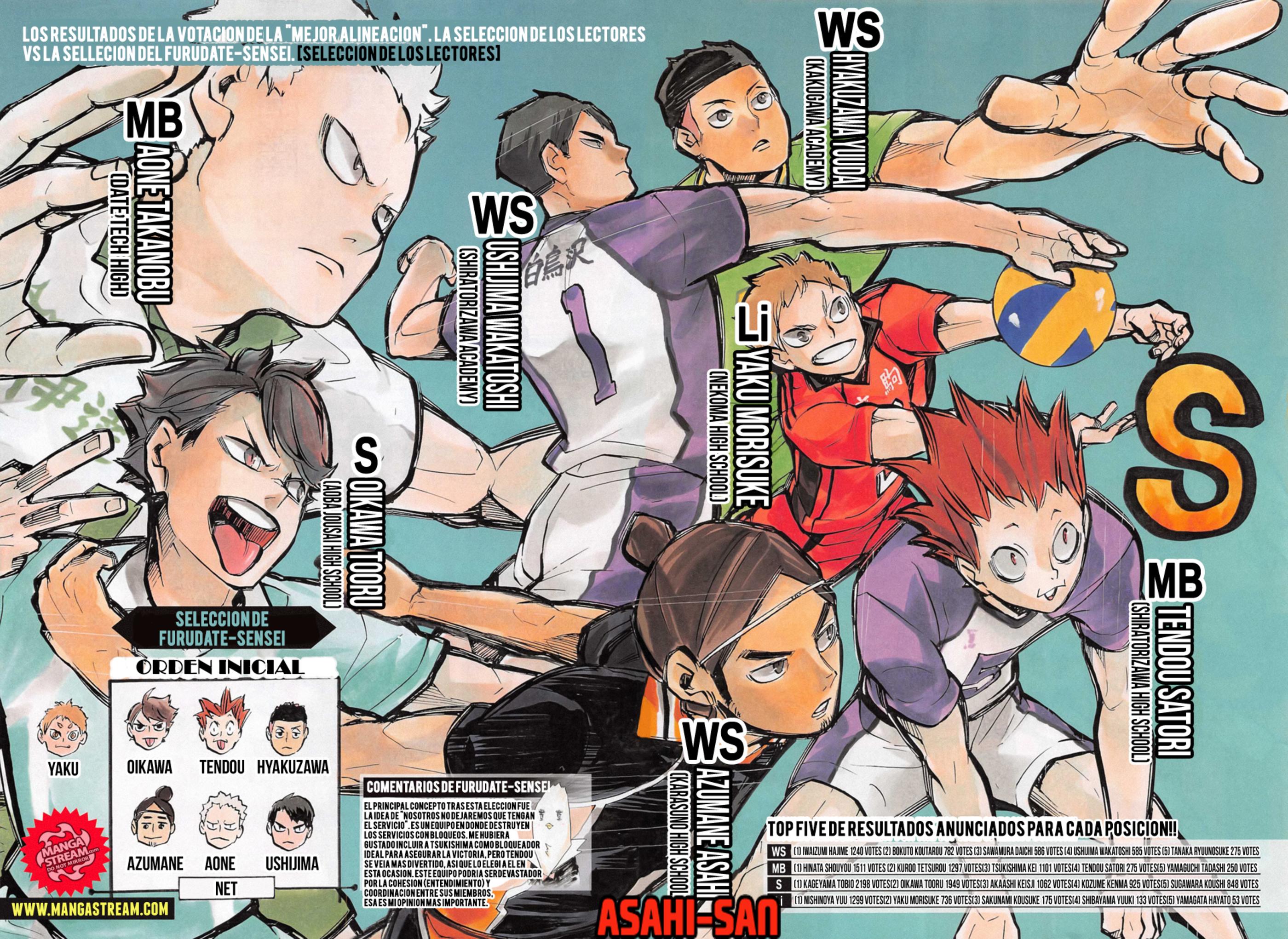 Read Haikyuu!! (ES) Manga Online