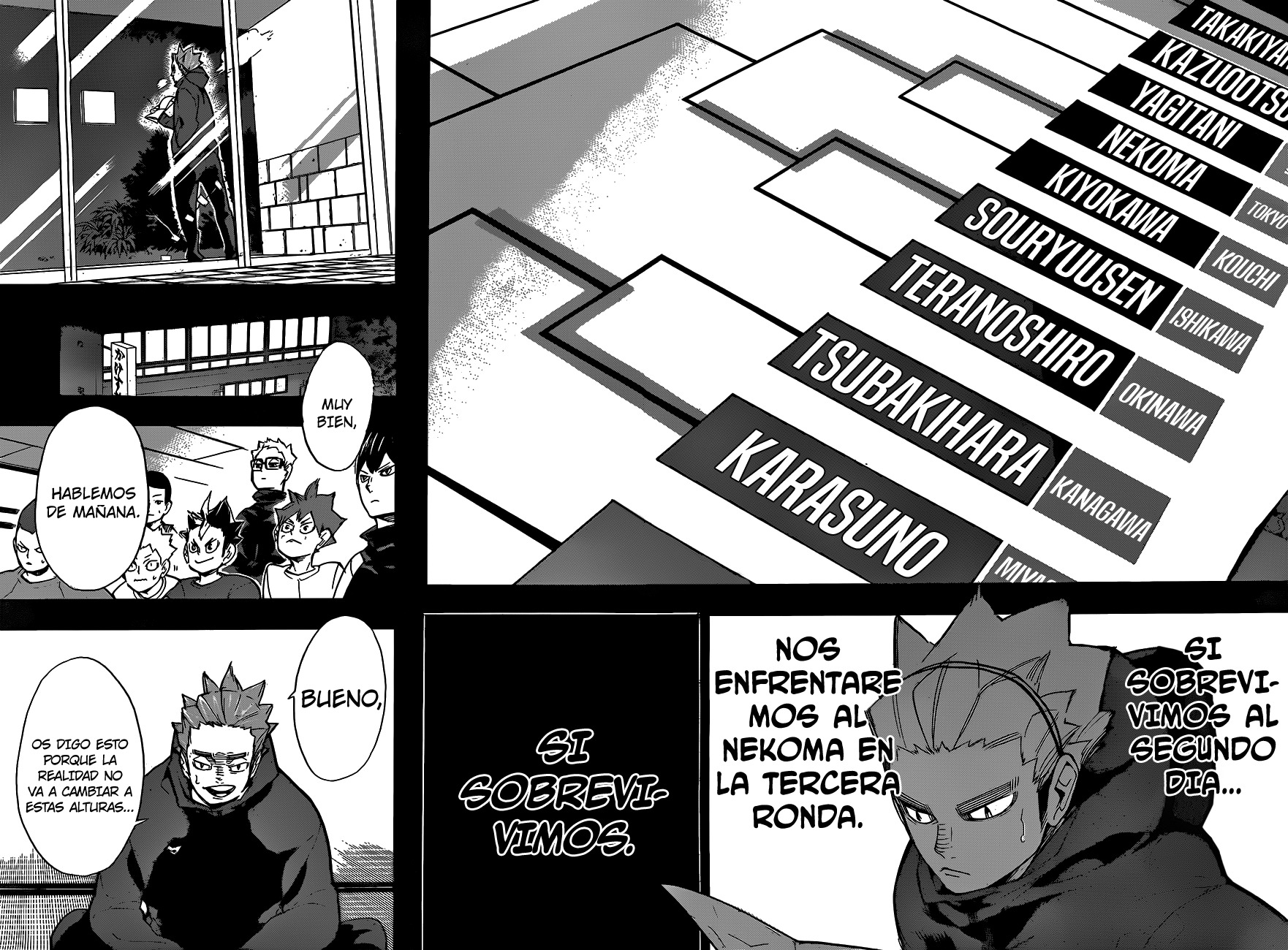 Read Haikyuu!! (ES) Manga Online