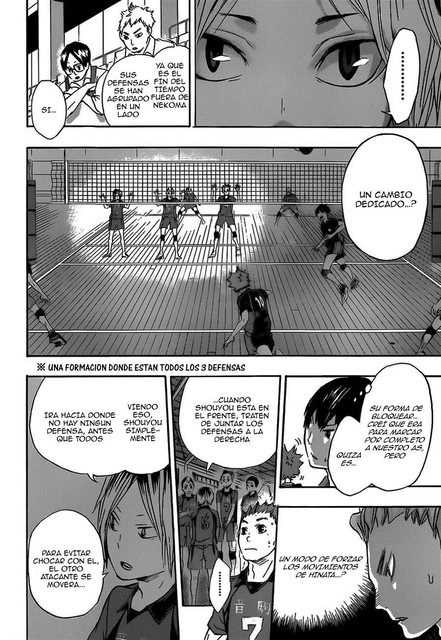 Read Haikyuu!! (ES) Manga Online