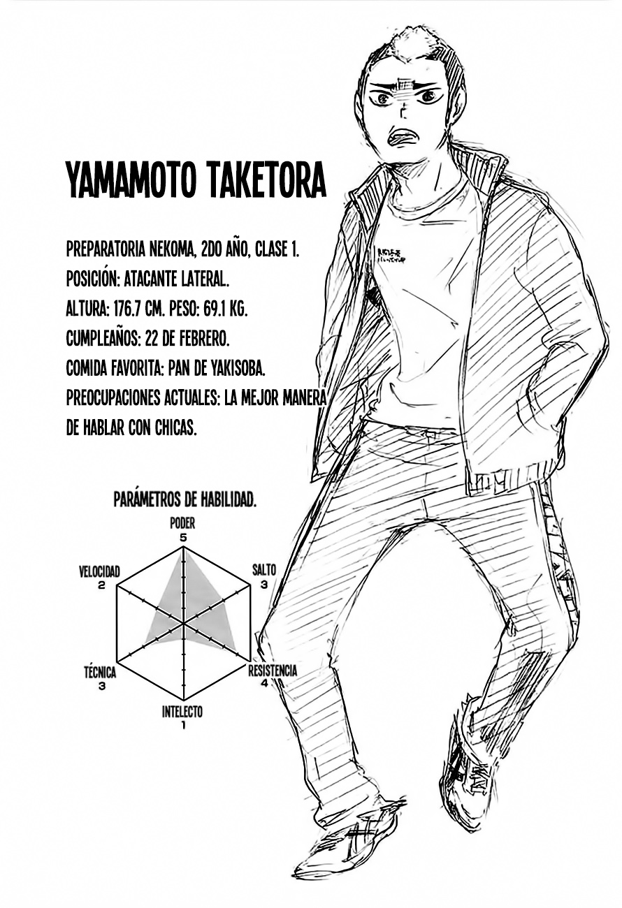 Read Haikyuu!! (ES) Manga Online