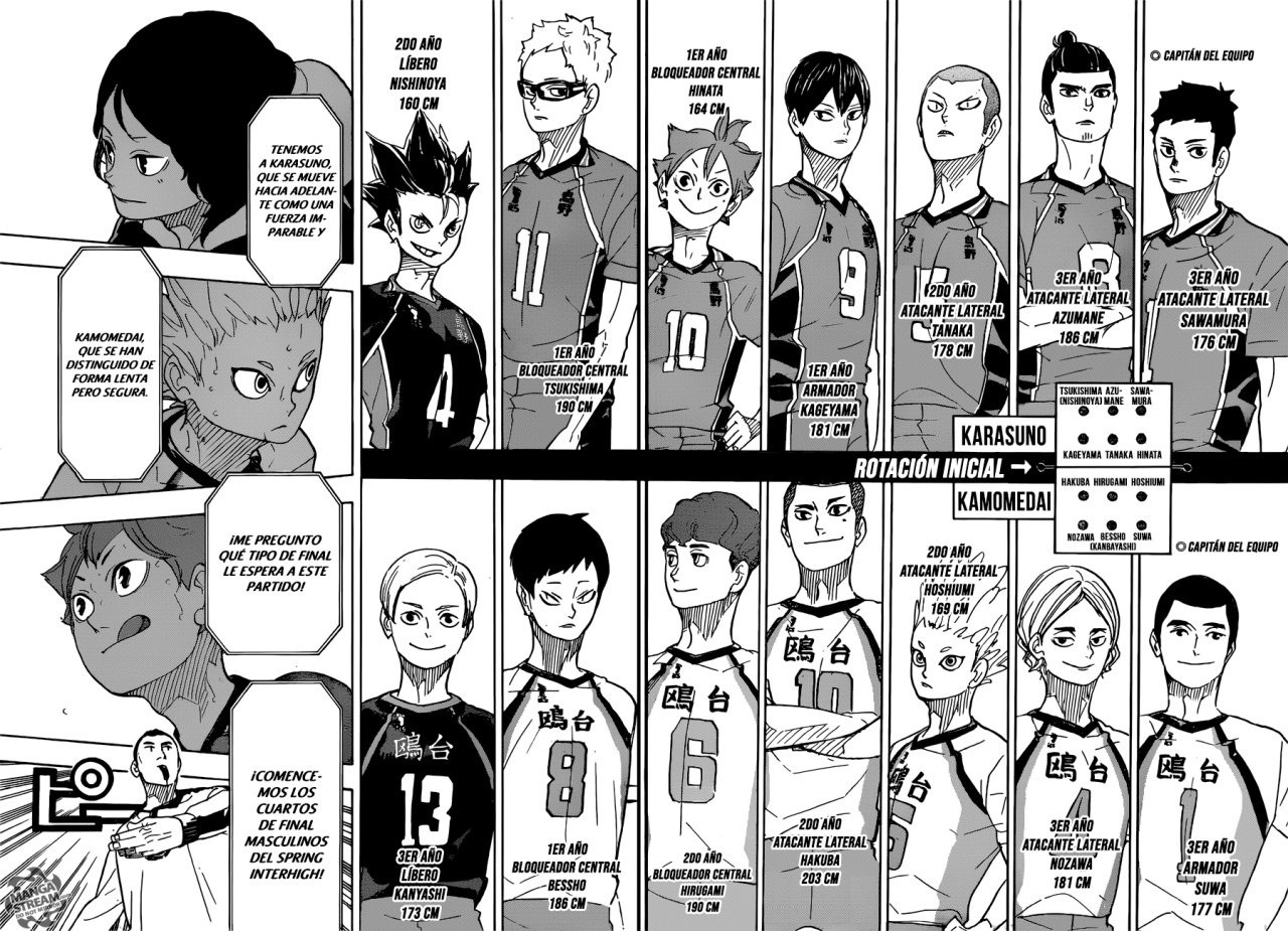 Read Haikyuu!! (ES) Manga Online