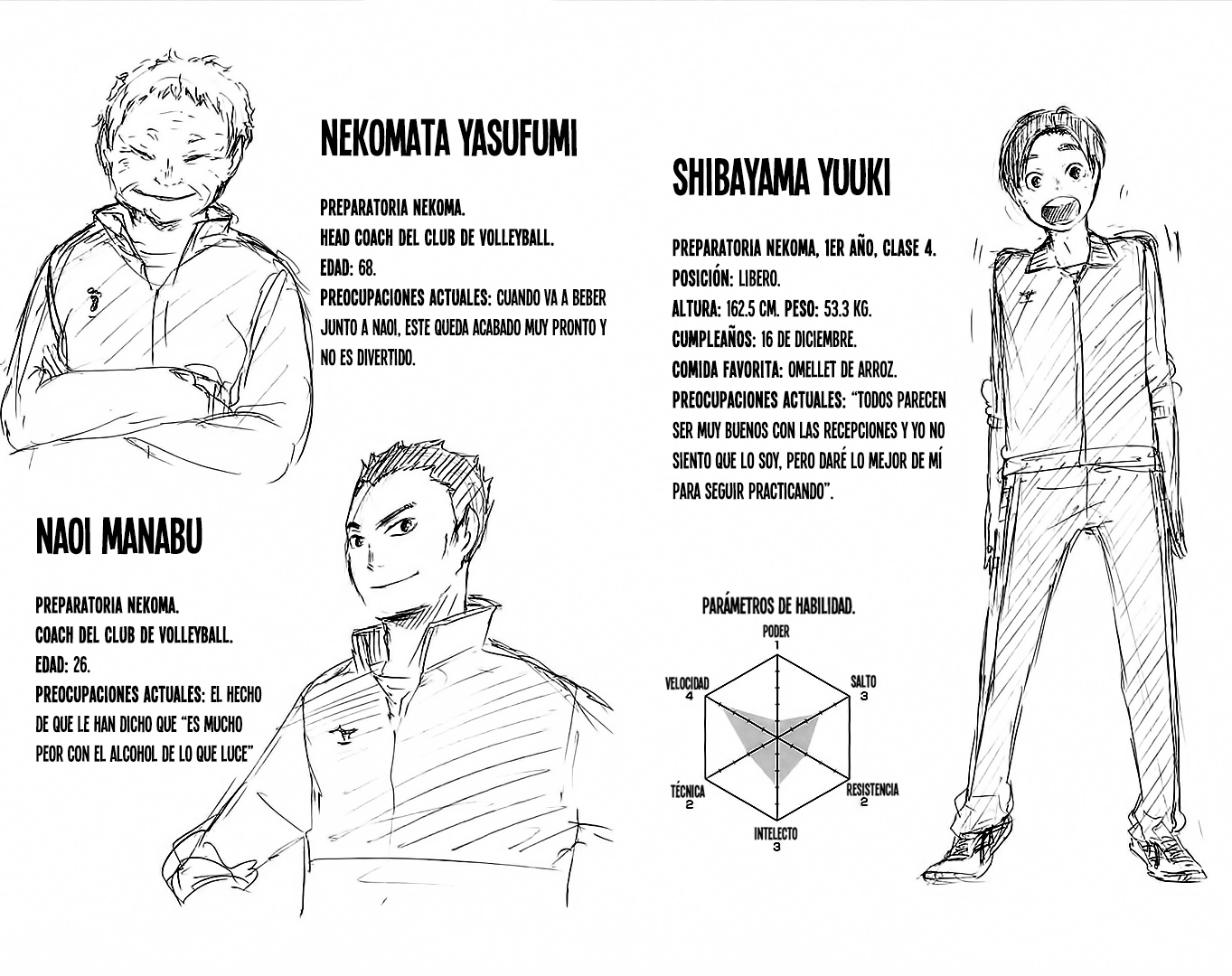 Read Haikyuu!! (ES) Manga Online