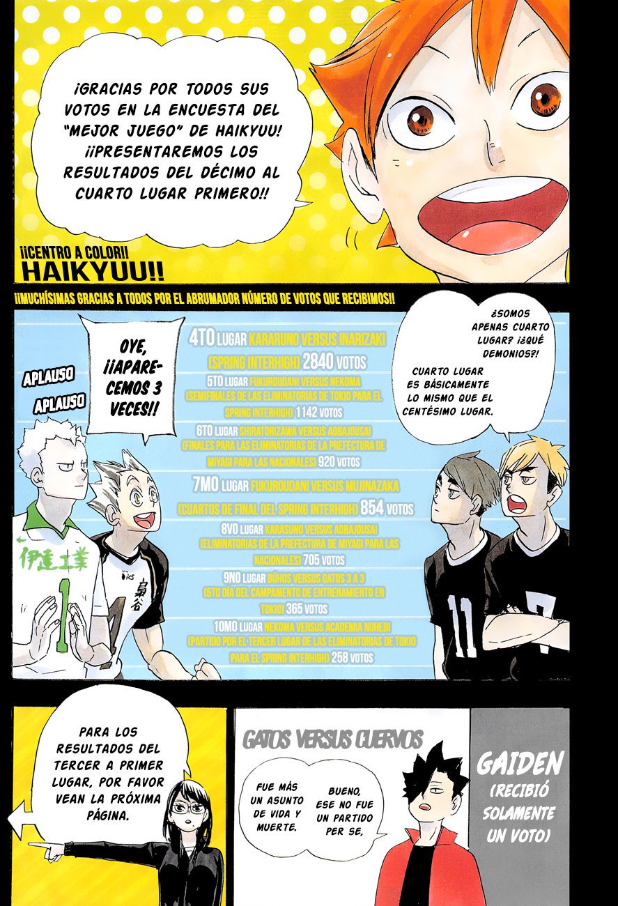 Read Haikyuu!! (ES) Manga Online