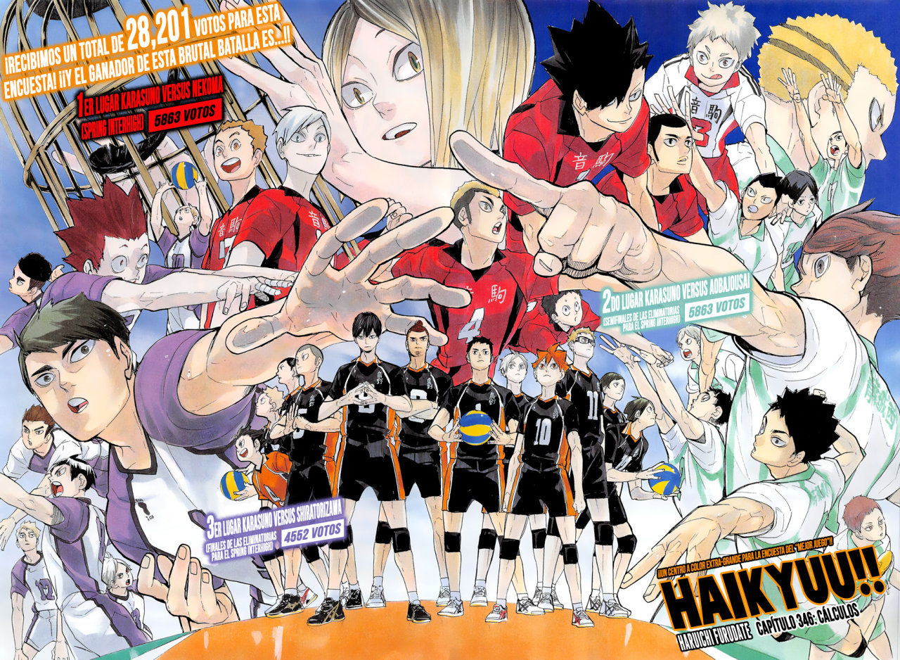 Read Haikyuu!! (ES) Manga Online