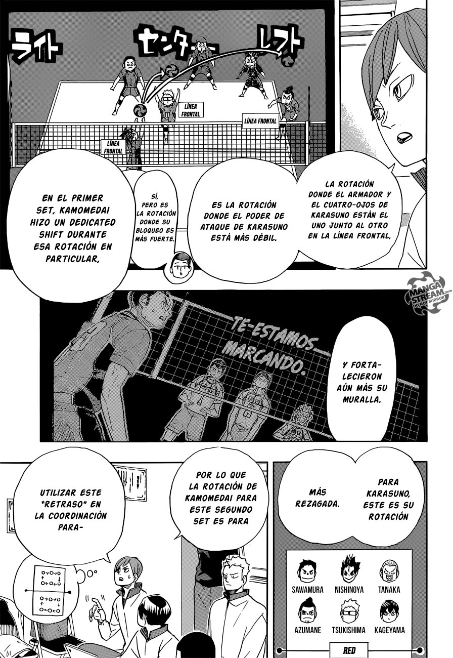 Read Haikyuu!! (ES) Manga Online