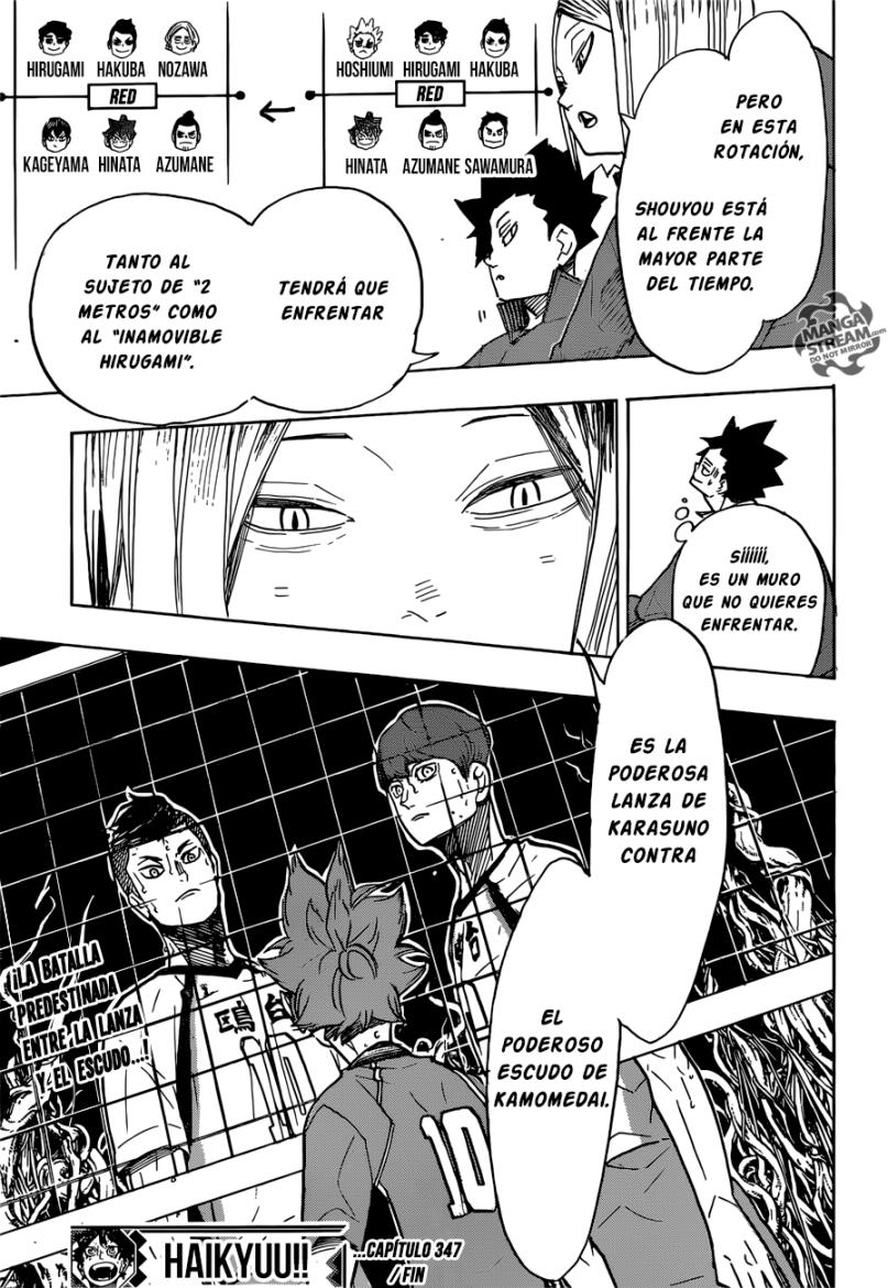 Read Haikyuu!! (ES) Manga Online