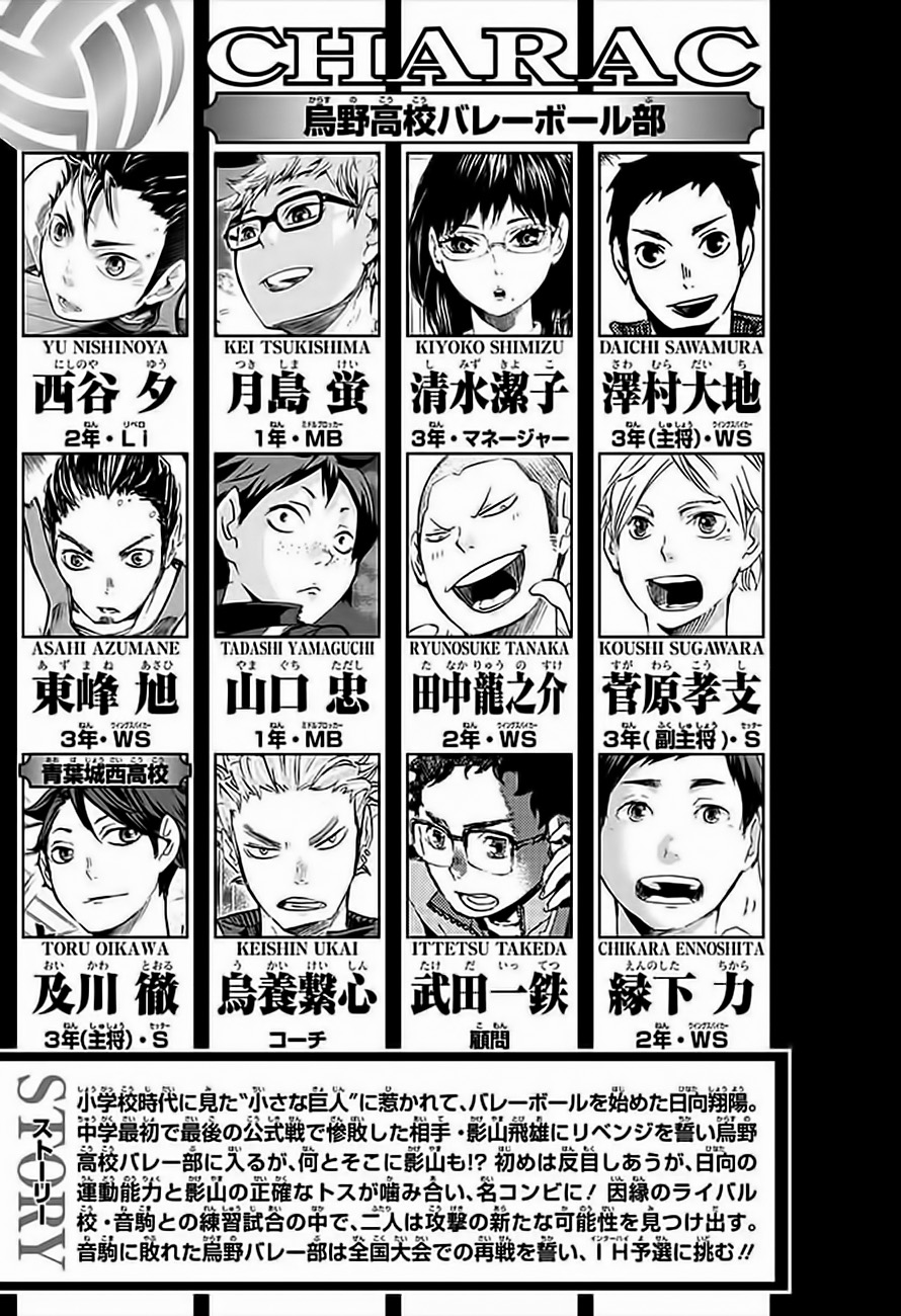 Read Haikyuu!! (ES) Manga Online