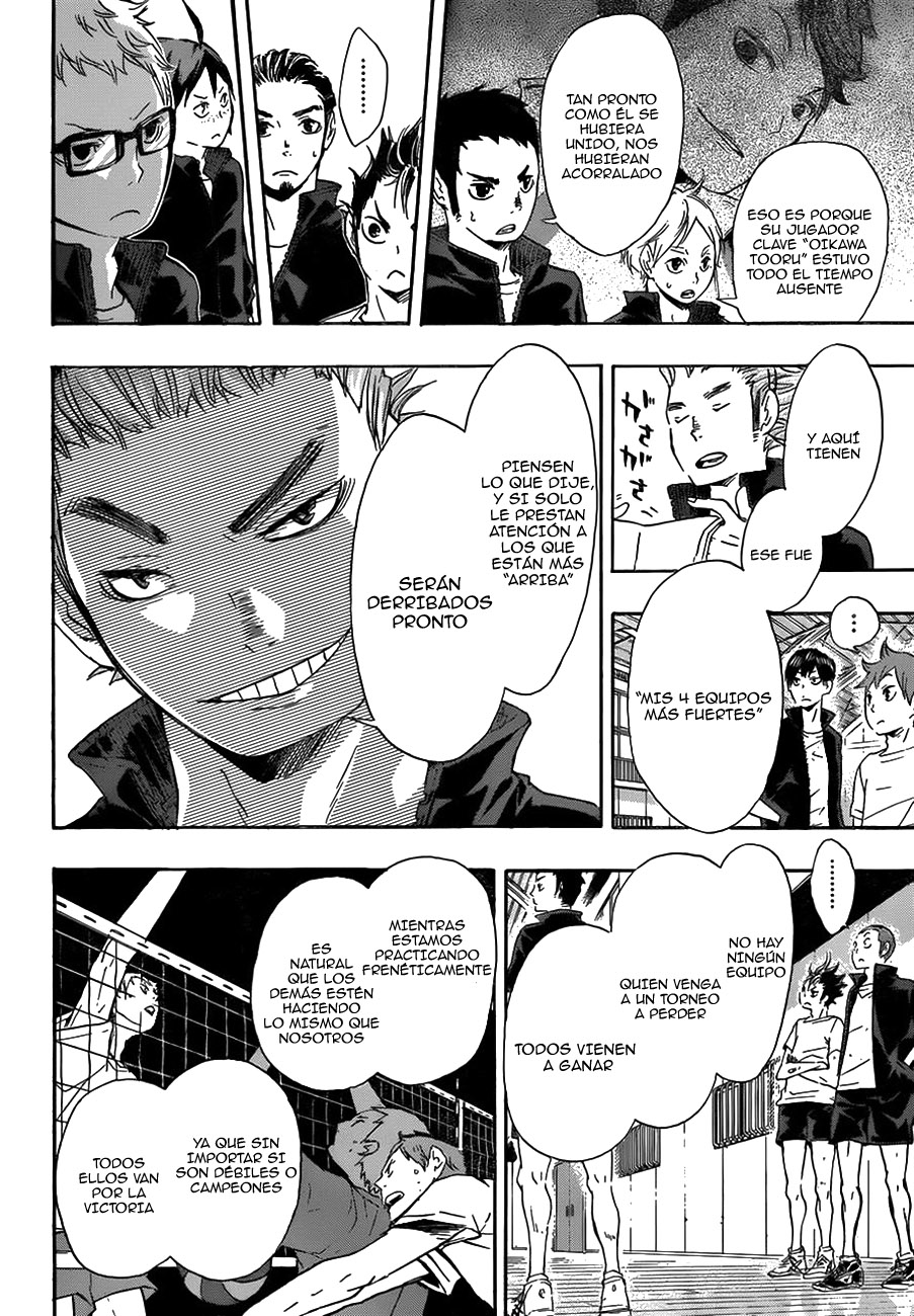 Read Haikyuu!! (ES) Manga Online