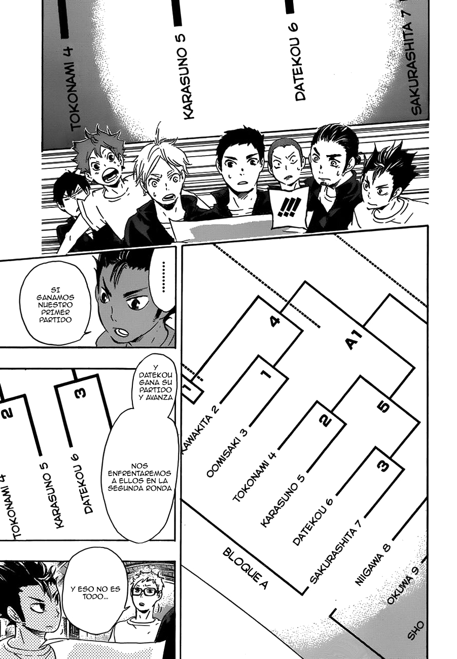 Read Haikyuu!! (ES) Manga Online