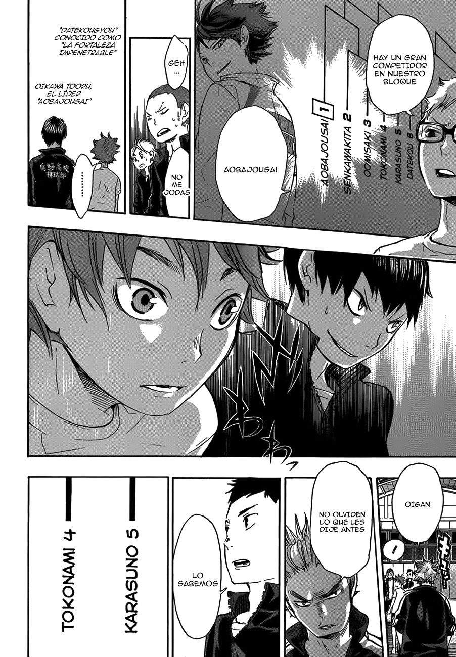 Read Haikyuu!! (ES) Manga Online