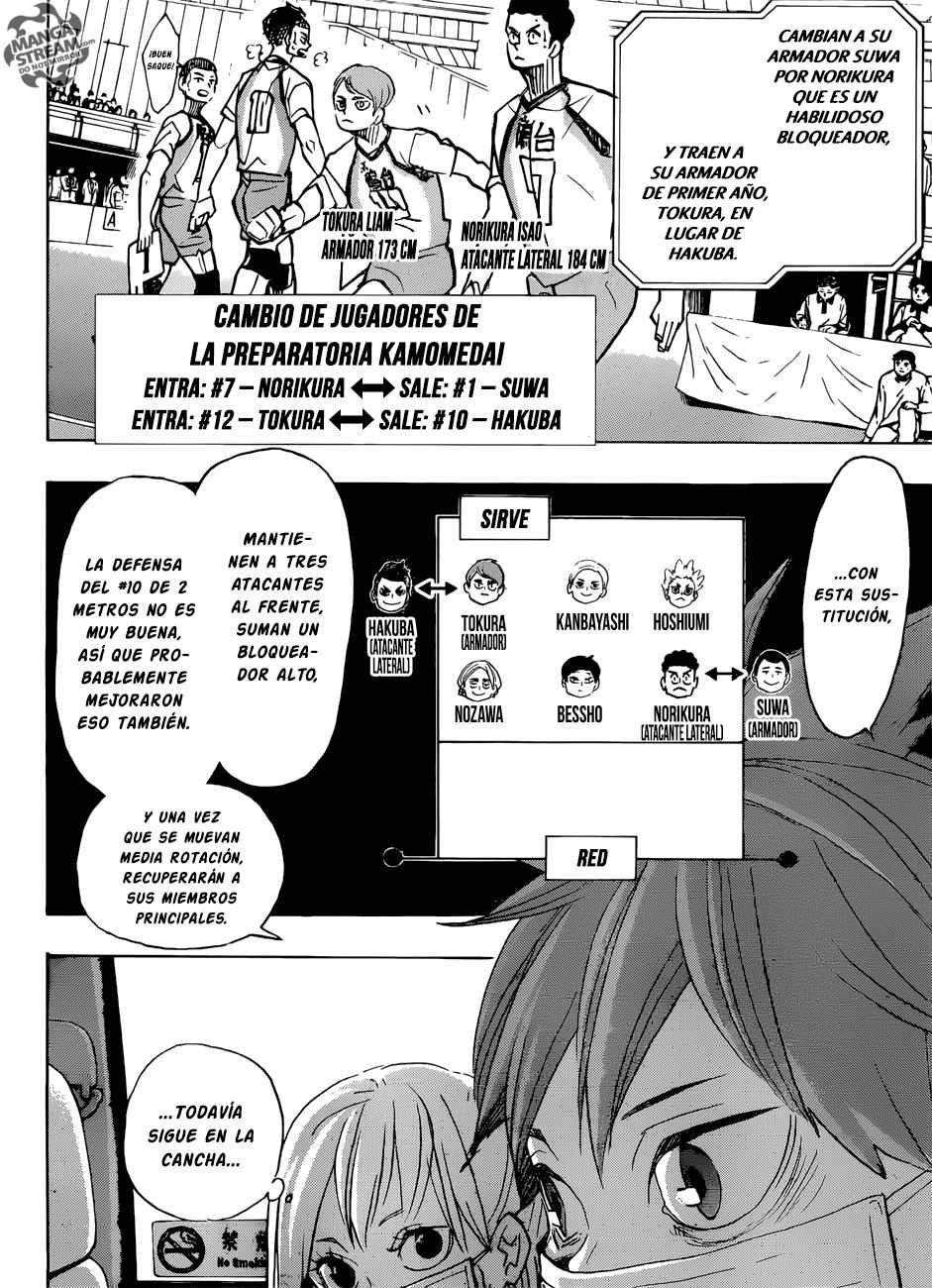 Read Haikyuu!! (ES) Manga Online