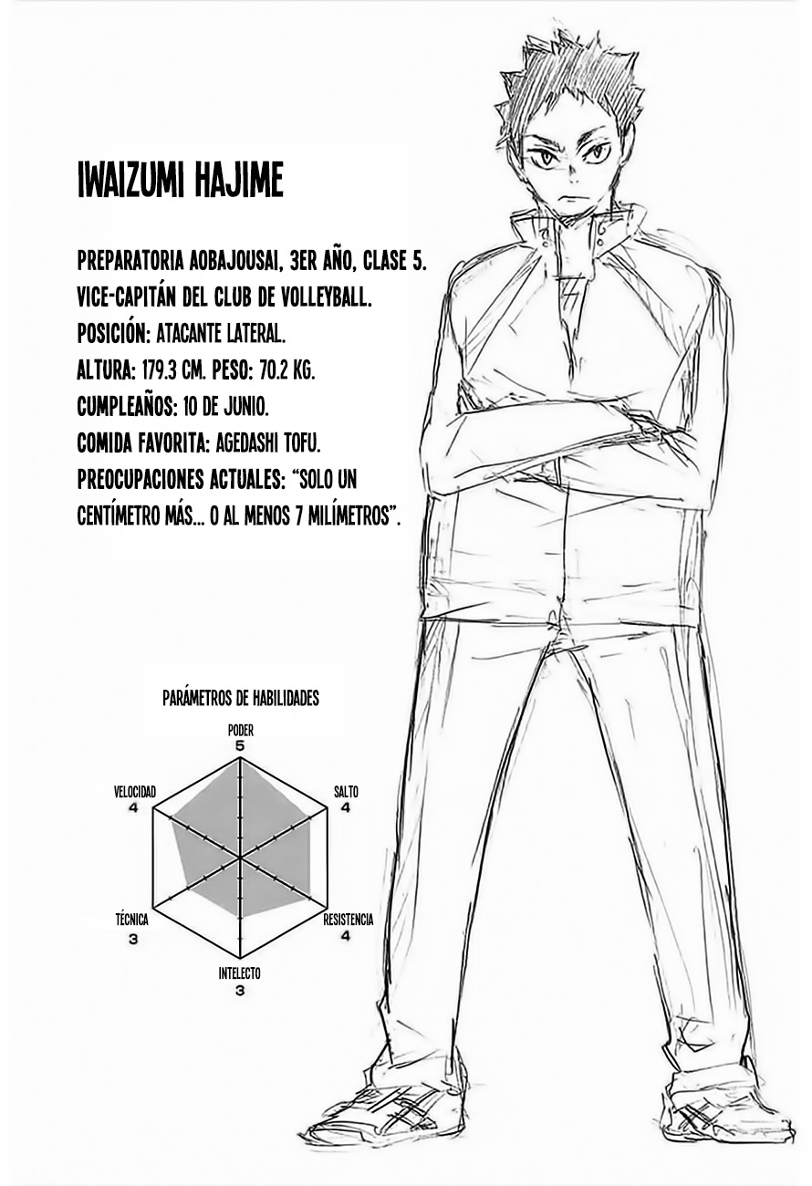 Read Haikyuu!! (ES) Manga Online