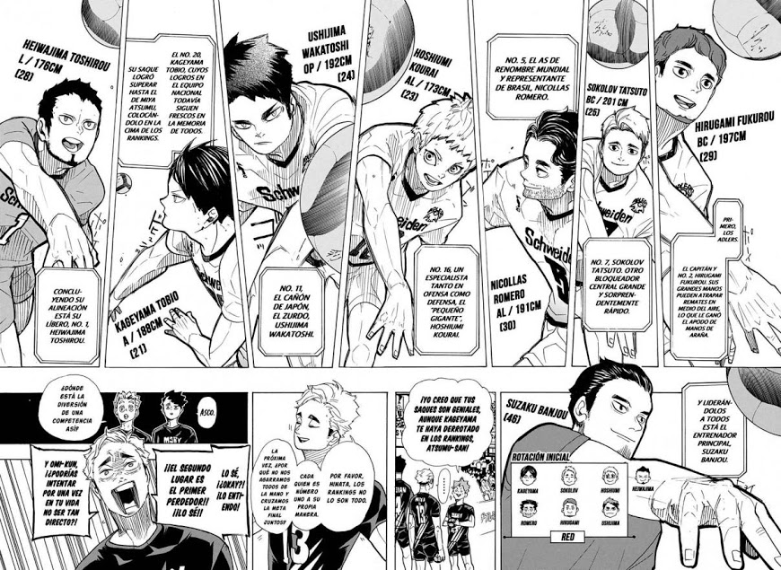 Read Haikyuu!! (ES) Manga Online