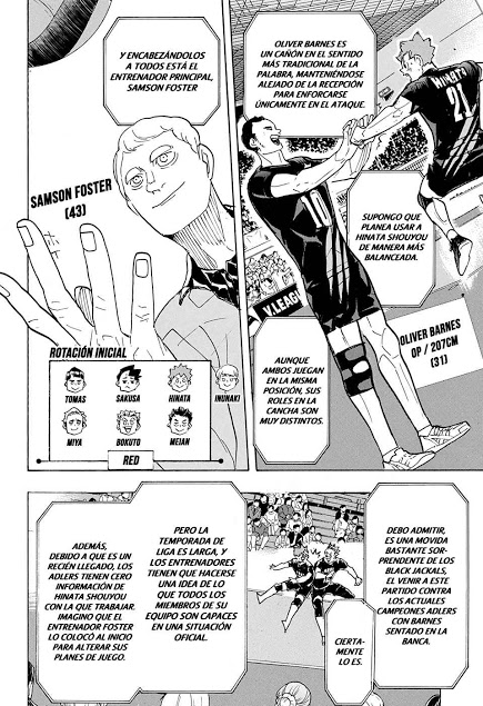 Read Haikyuu!! (ES) Manga Online