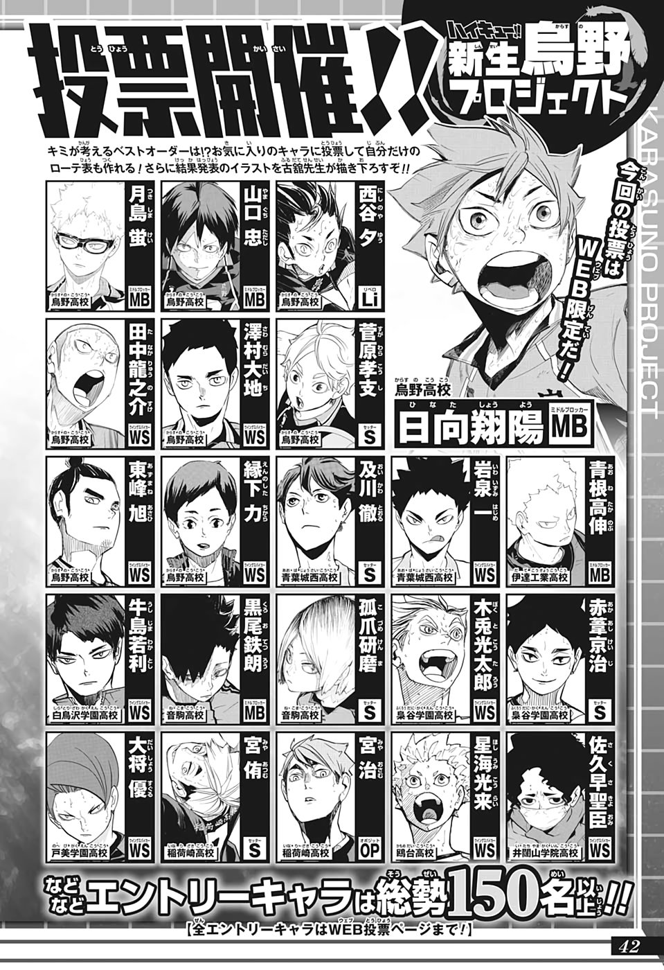 Read Haikyuu!! (ES) Manga Online