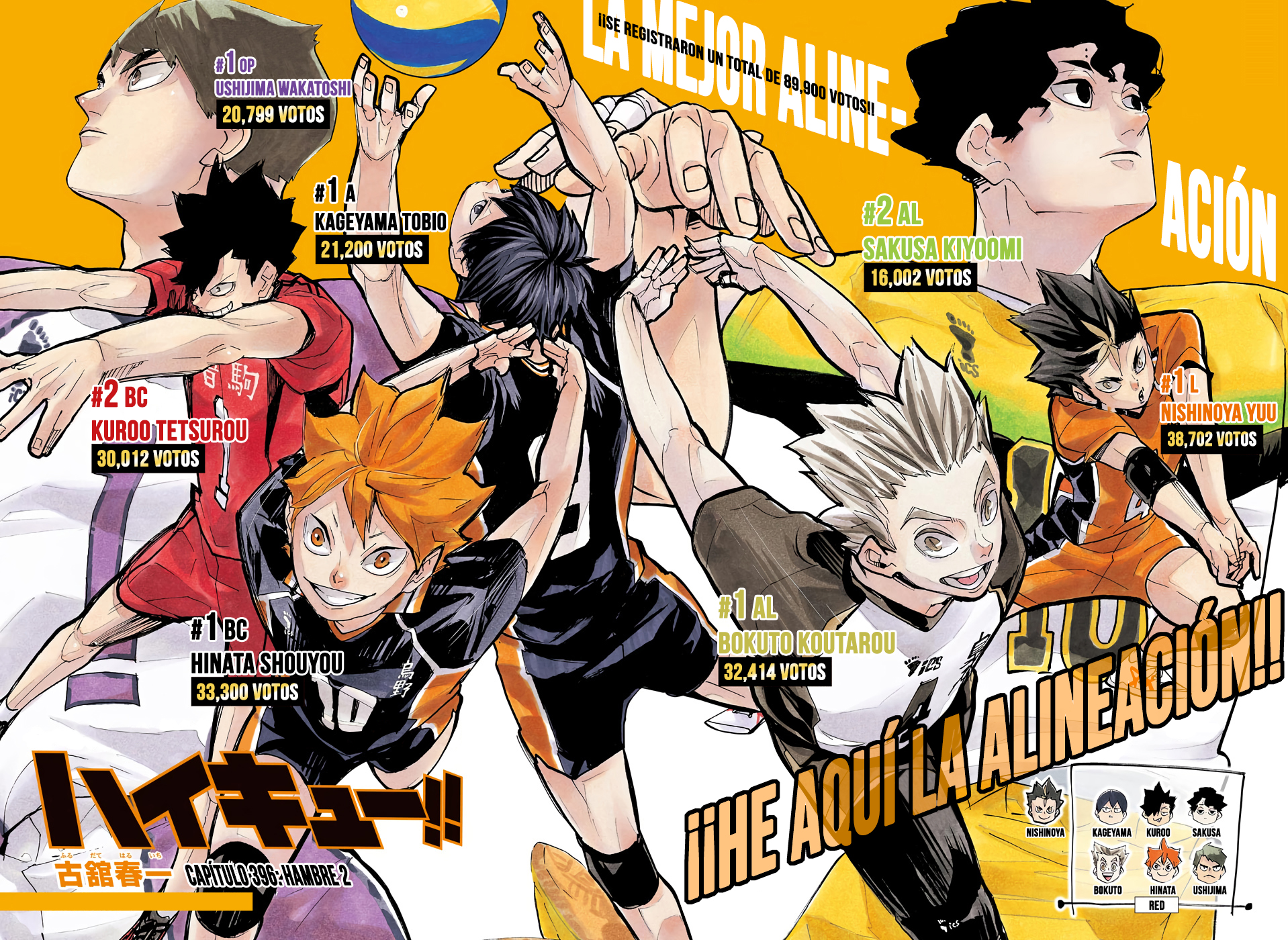 Read Haikyuu!! (ES) Manga Online