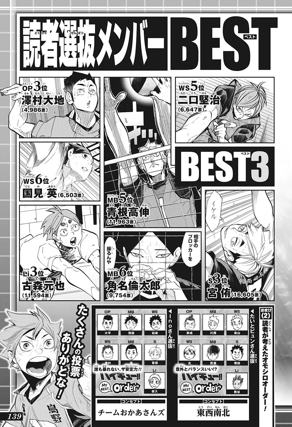 Read Haikyuu!! (ES) Manga Online