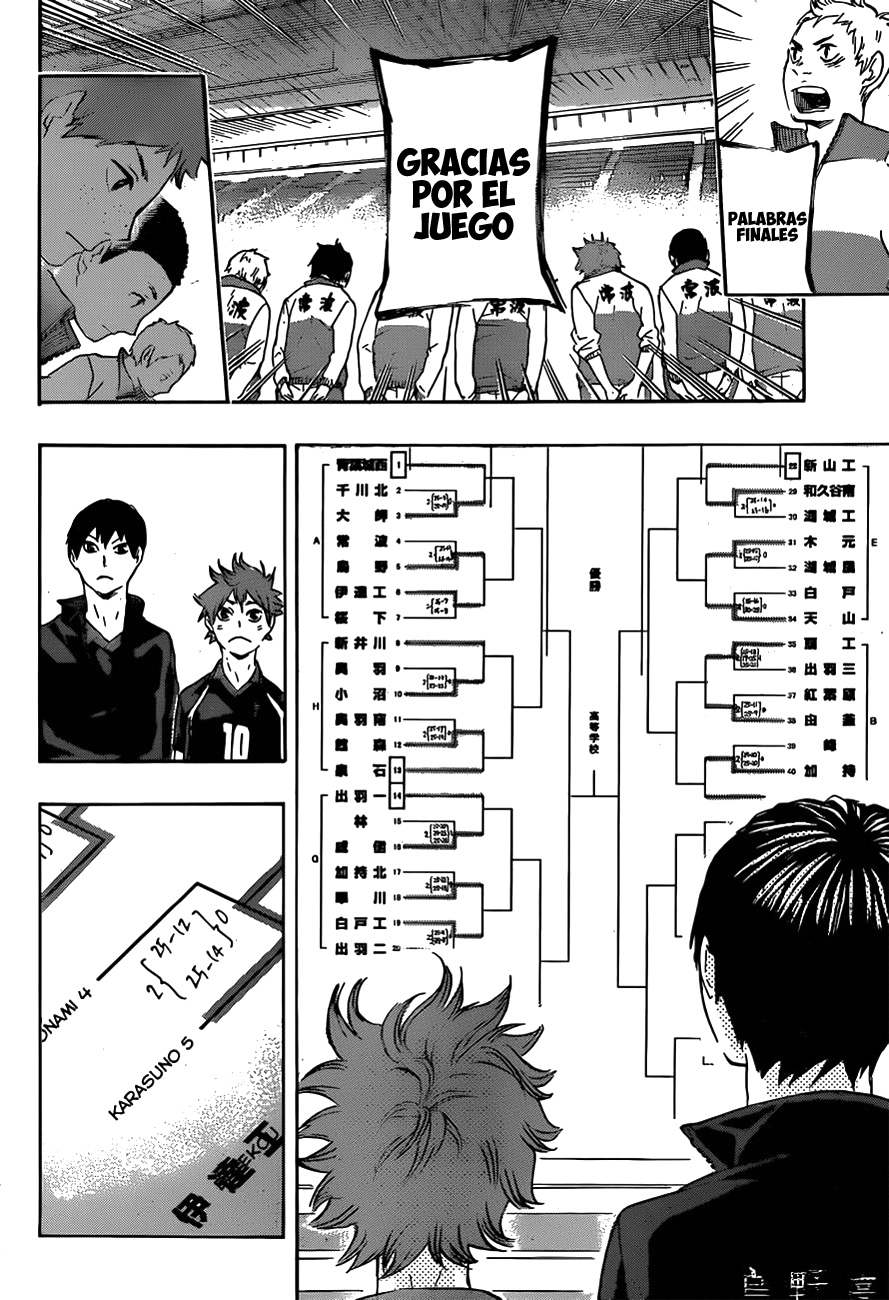 Read Haikyuu!! (ES) Manga Online