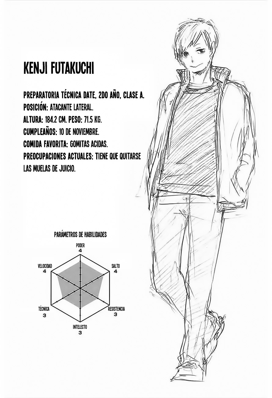 Read Haikyuu!! (ES) Manga Online