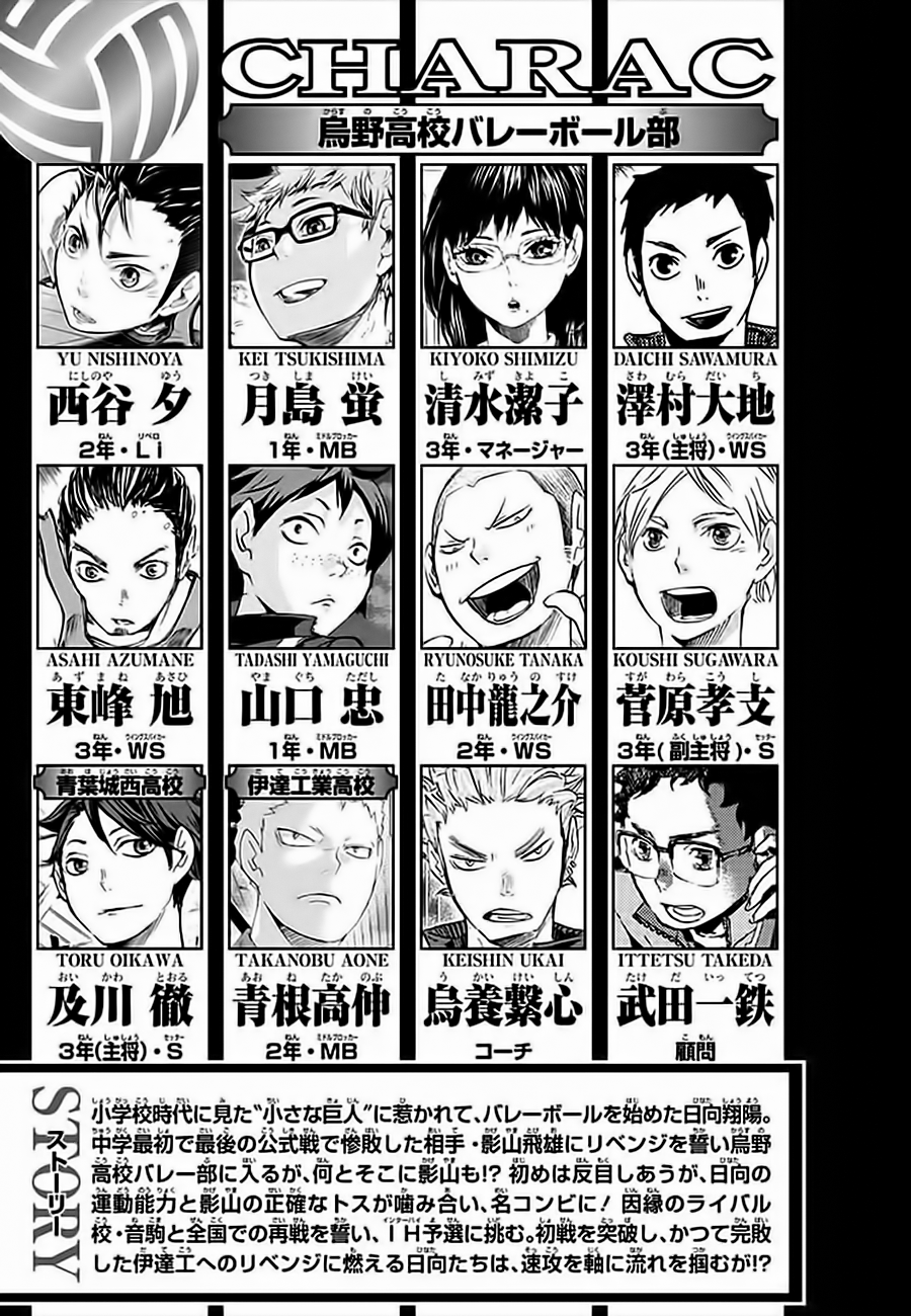 Read Haikyuu!! (ES) Manga Online