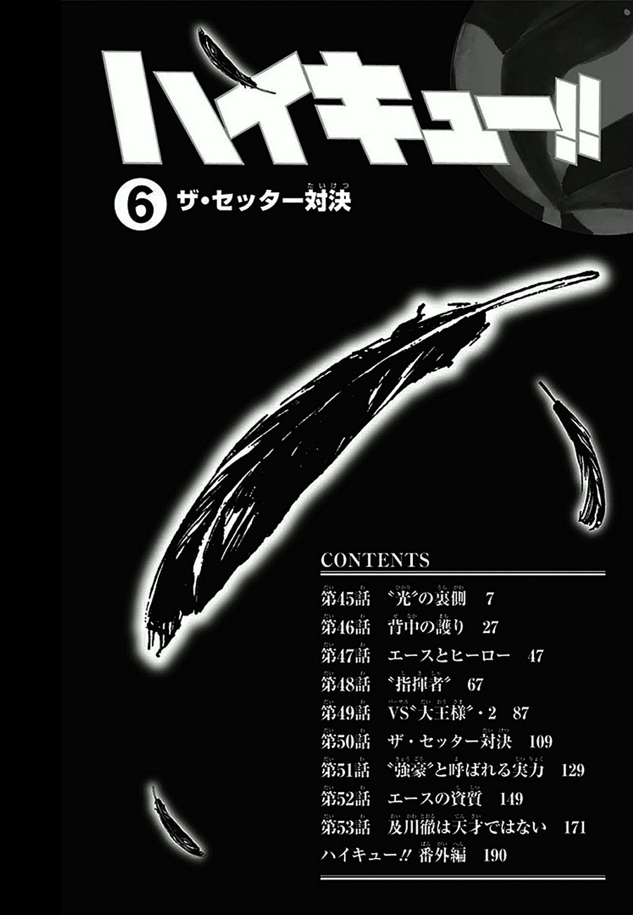 Read Haikyuu!! (ES) Manga Online
