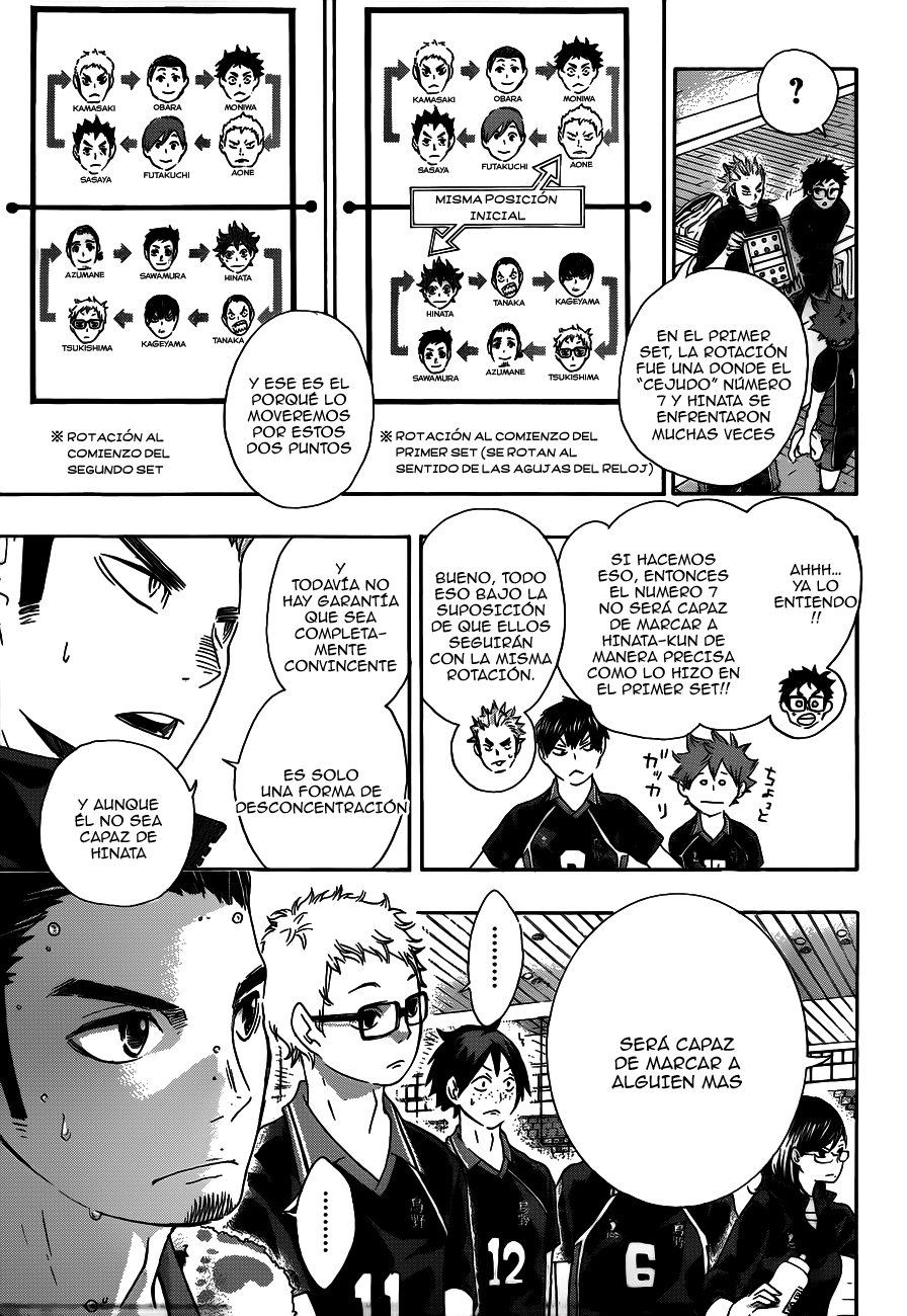 Read Haikyuu!! (ES) Manga Online