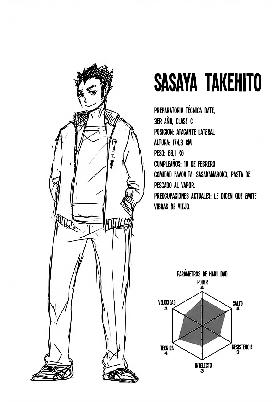 Read Haikyuu!! (ES) Manga Online