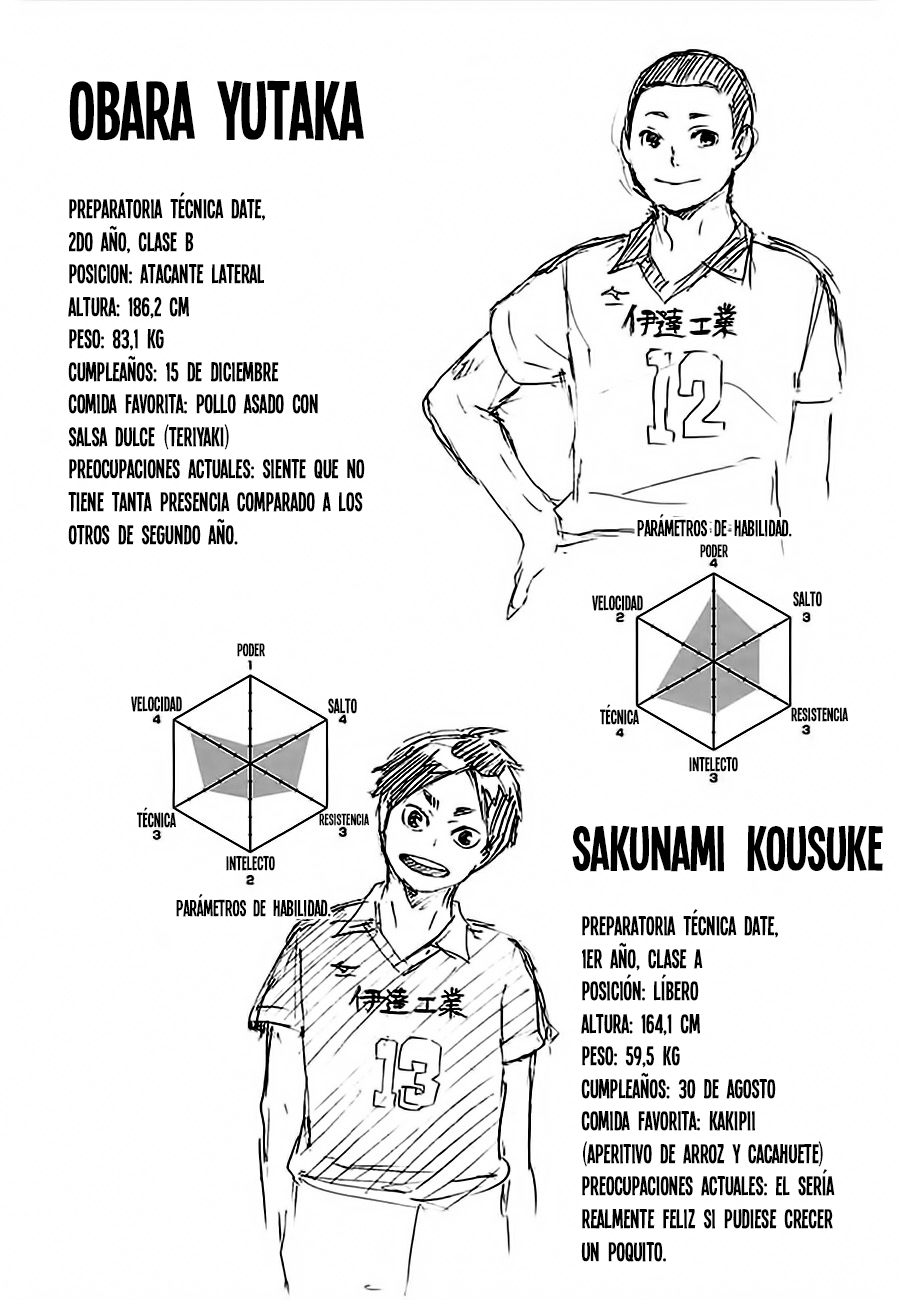 Read Haikyuu!! (ES) Manga Online