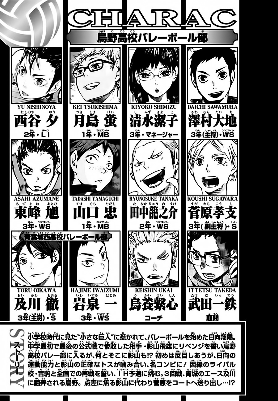 Read Haikyuu!! (ES) Manga Online