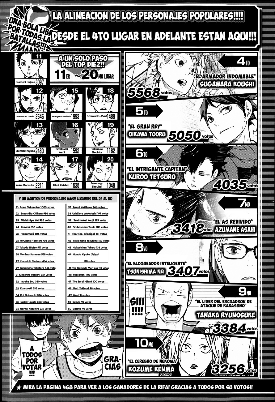 Read Haikyuu!! (ES) Manga Online
