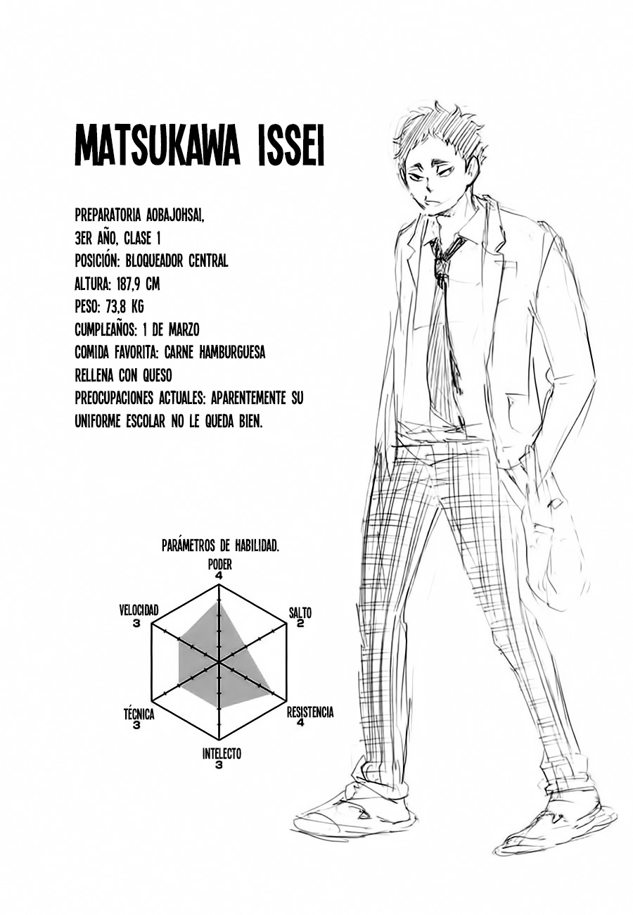 Read Haikyuu!! (ES) Manga Online