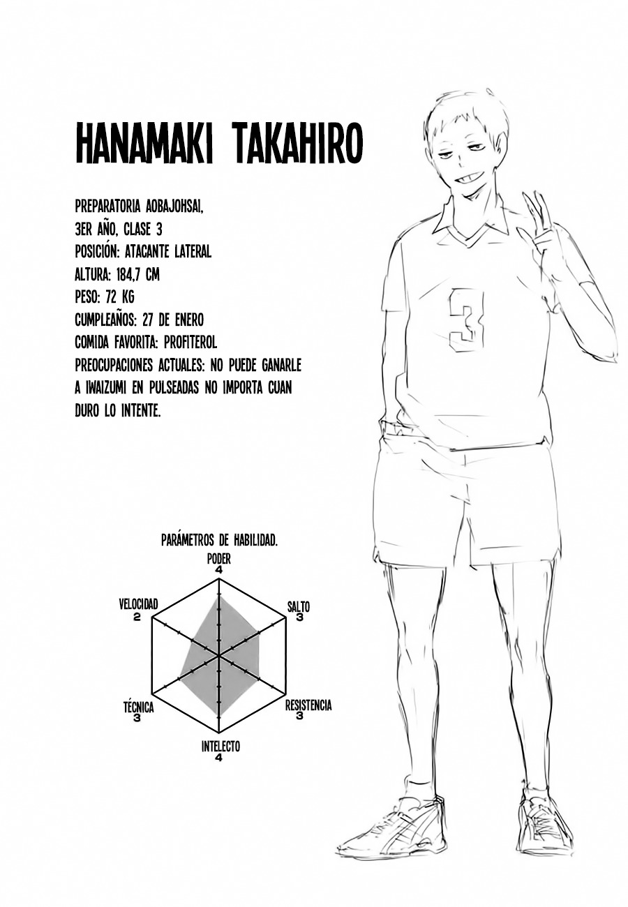 Read Haikyuu!! (ES) Manga Online