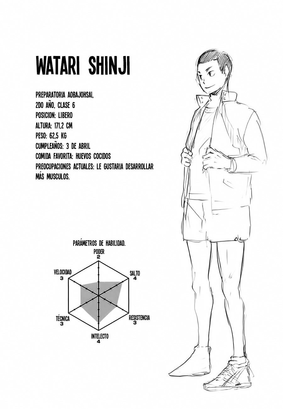 Read Haikyuu!! (ES) Manga Online