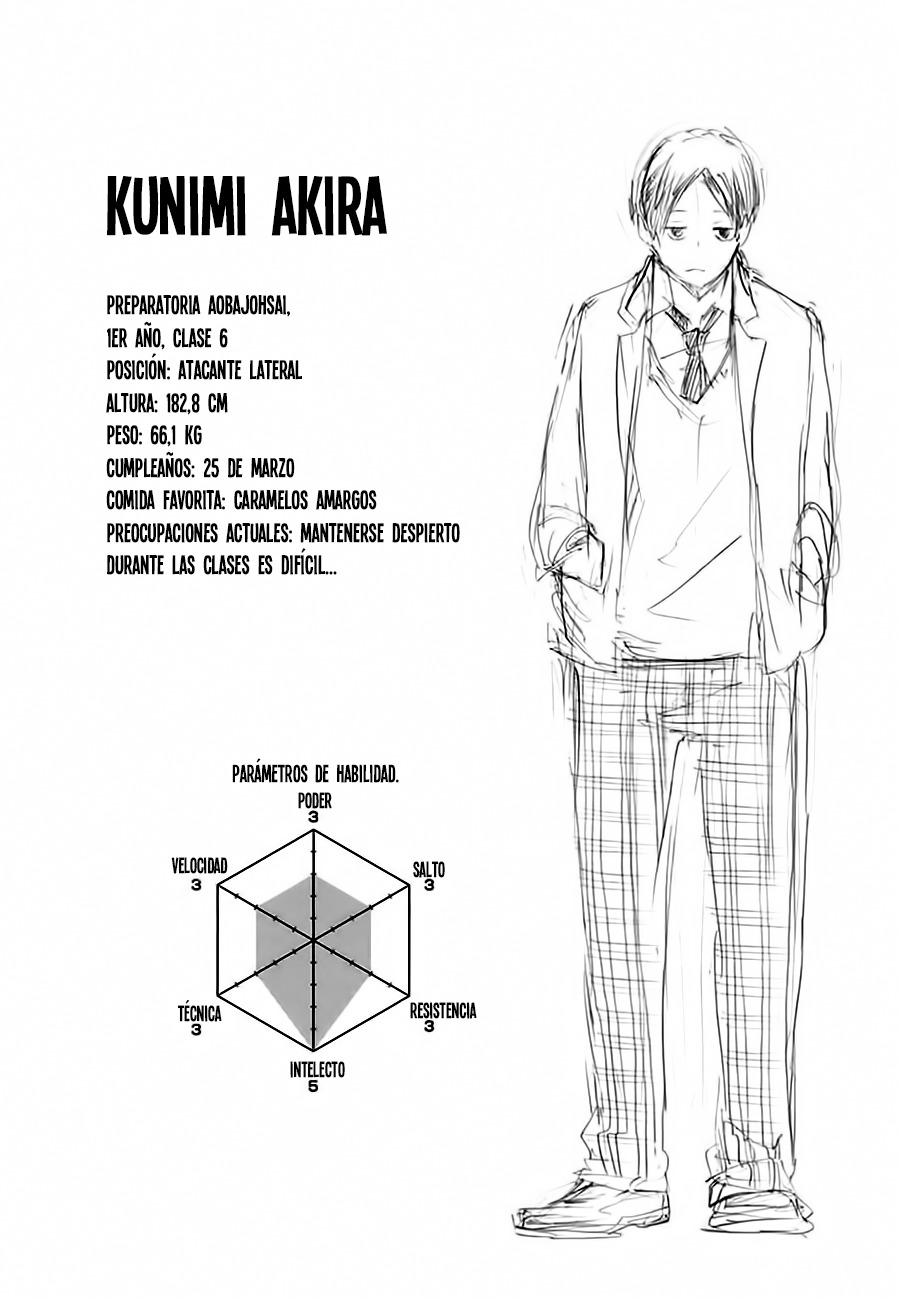 Read Haikyuu!! (ES) Manga Online
